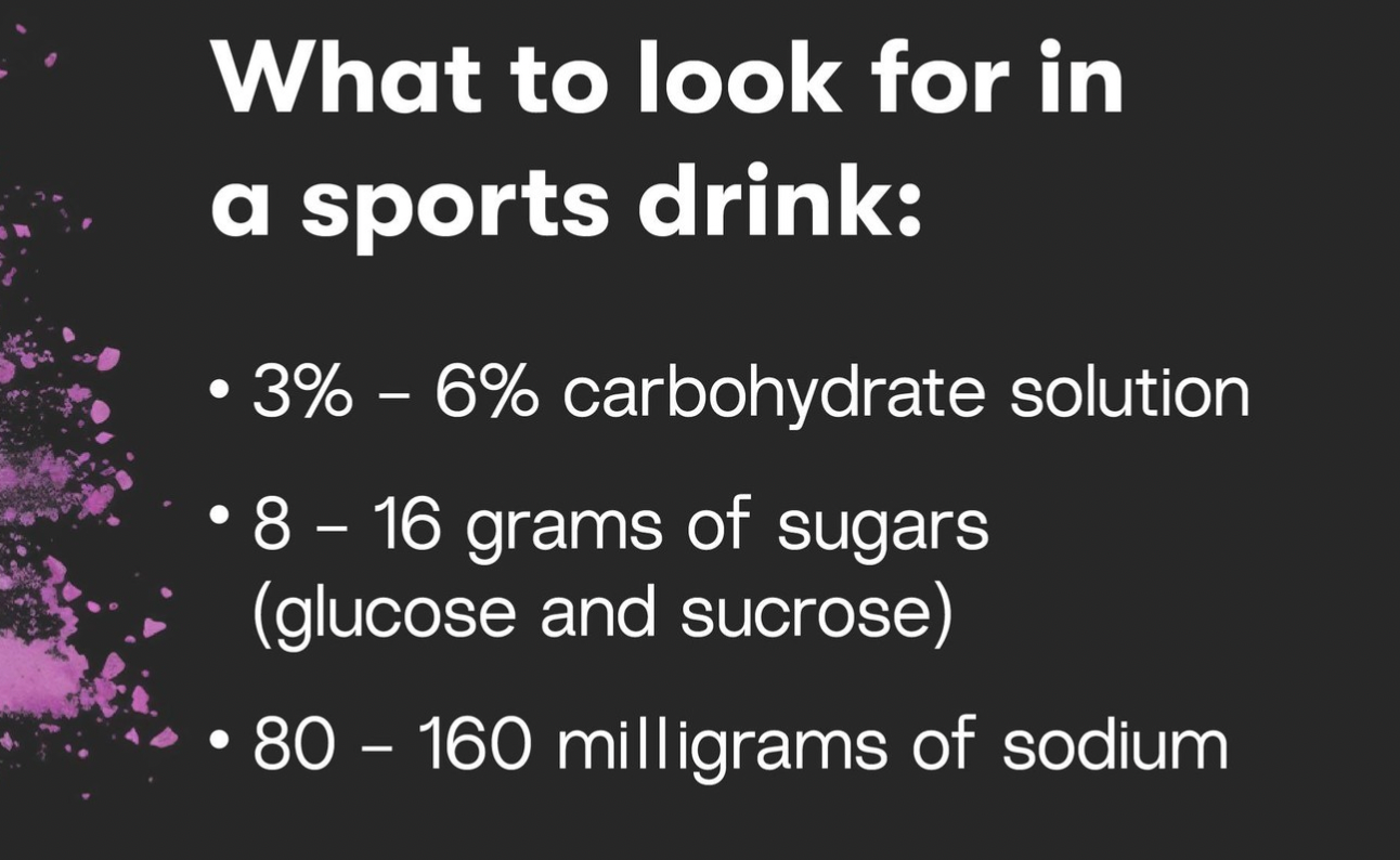 Herbalife24 CR7 Drive Acai Berry