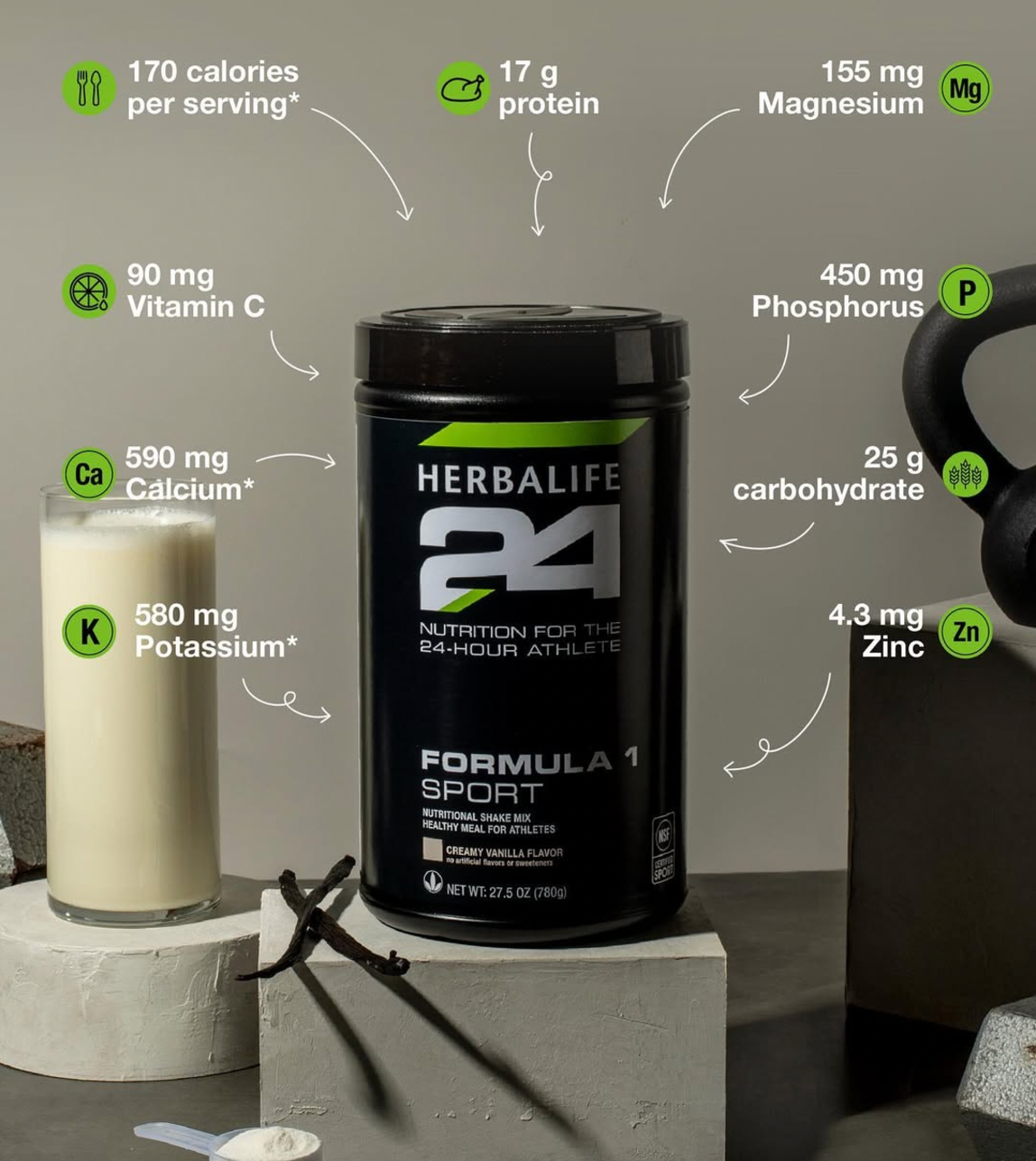 Herbalife24 Formula 1 Sport